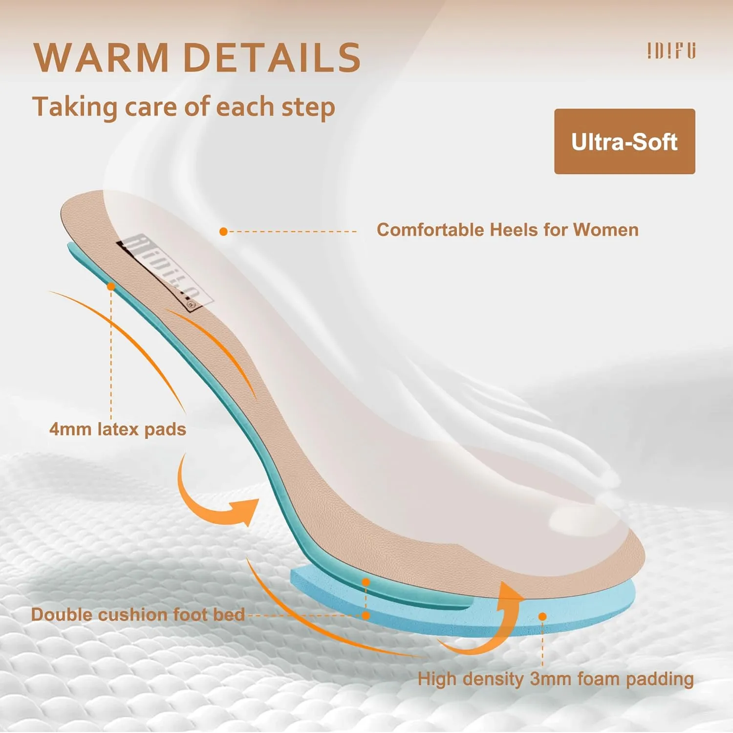 IDIFU IN3 Chunky Block Heels - Women's Pumps for Dress, Wedding, Bridal, Homecoming, Prom & Work - Comfortable Ankle Strap, Round Toe, Thick Heels