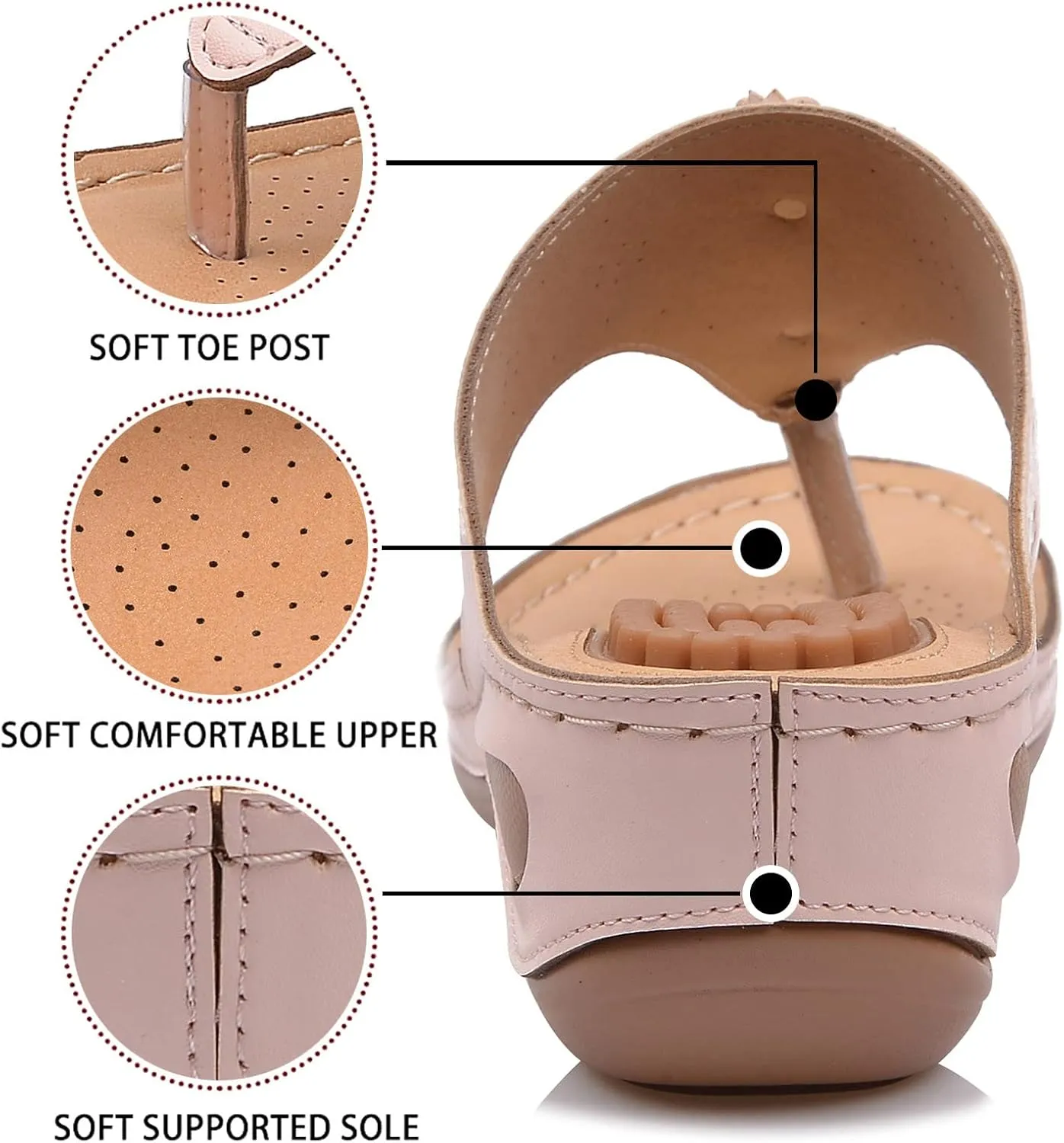 Orthopedic Slides for Women Adjustable Arch Support Recovery Sandals Thick Cushion Comfortable Walking Footwear Plantar Fasciitis Relief