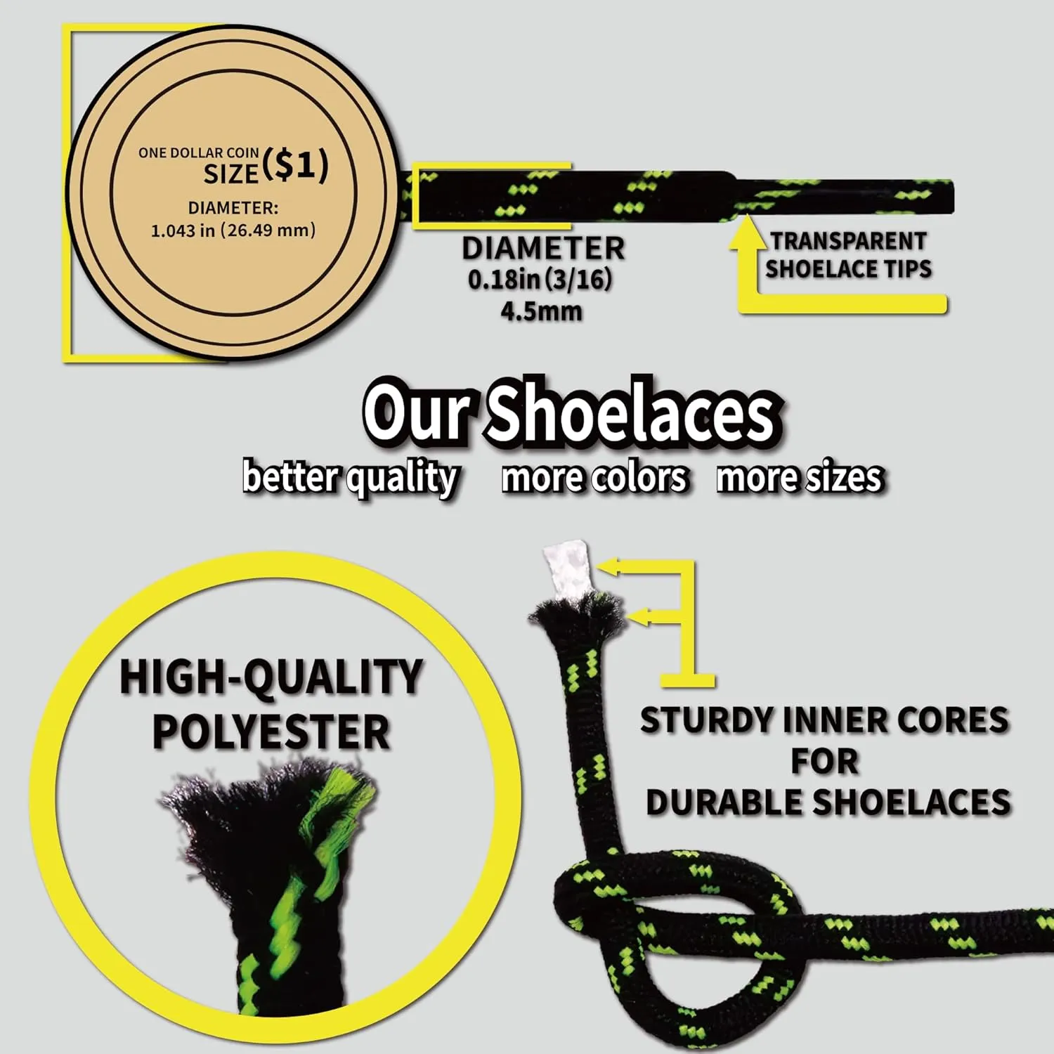 Premium Round Shoe Laces for Boots, Work Boots, and Hiking, Colorful Shoelaces