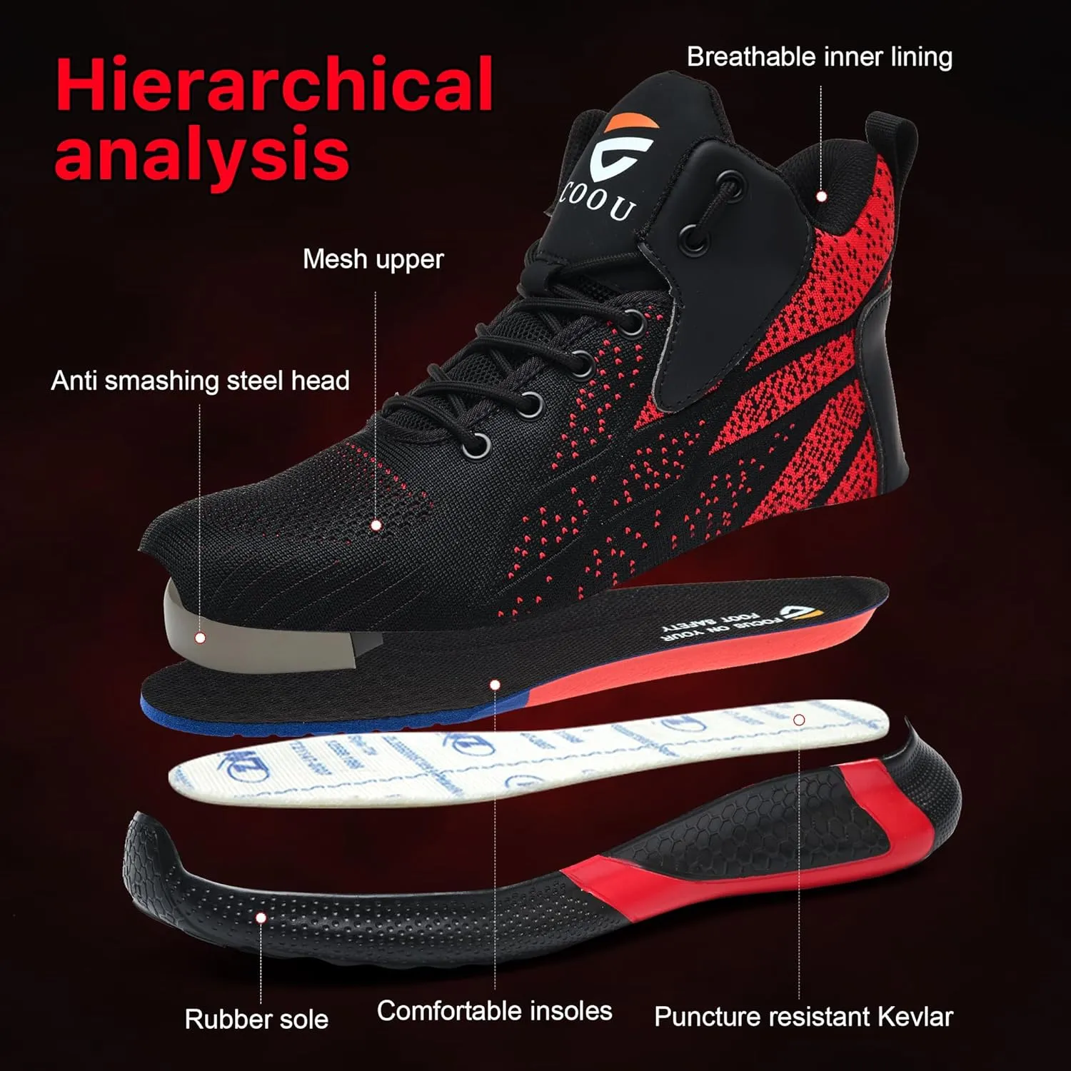 Steel Toe Shoes for Men Comfortable Safety Shoes Mid Cut Industrial Boot Slip Resistant Steel Toe Boots for Women