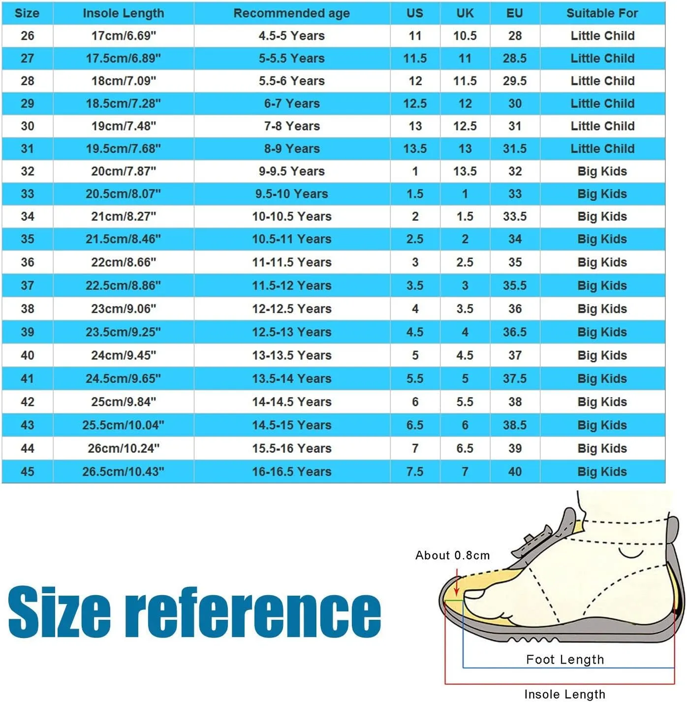 Toddler Sneakers Size 9 Canvas Black Tie Sport Shoes Baby Girls Boys Yoga Dance Shoes Childrens Cozy High Top Booties